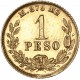 Mexique - 1 peso 1895